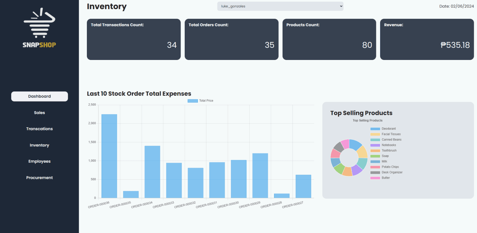 Store Inventory System